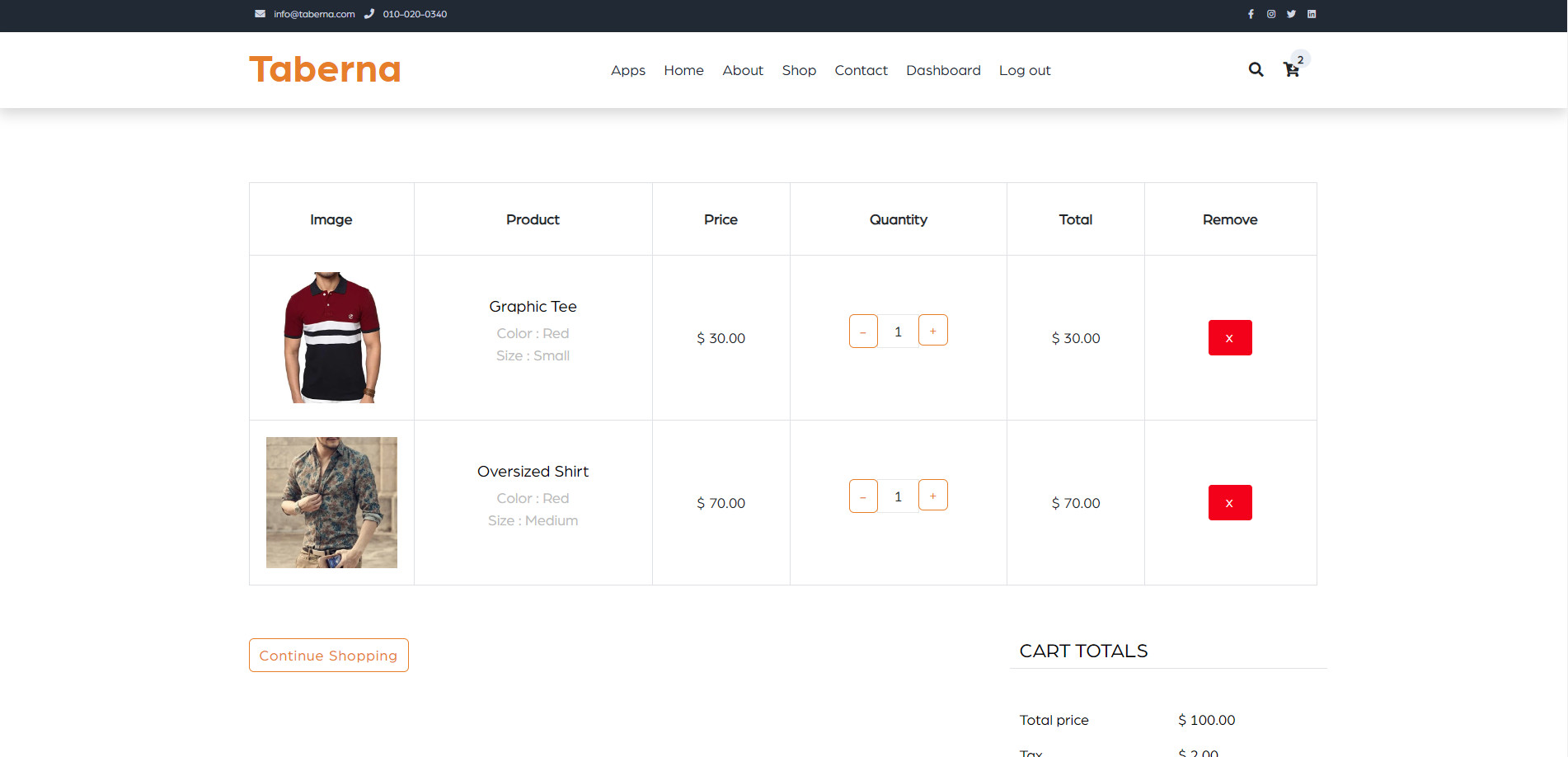 Taberna eCommerce